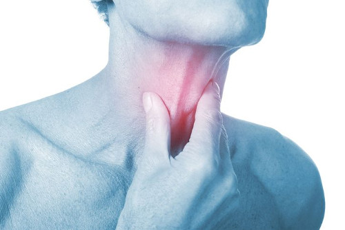 Postnasal Drip Sore Throat Causes Symptoms And Treatments