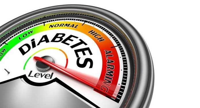 Living With Diabetes- Types, Complications And Remedies