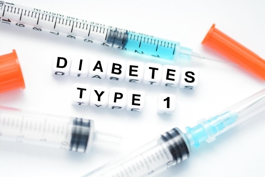 Type 1 Diabetes Symptoms, Causes, Preventions And Cure