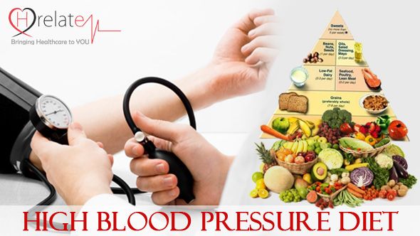 High Blood Pressure Diet - An Effective Chart for Healthy Life